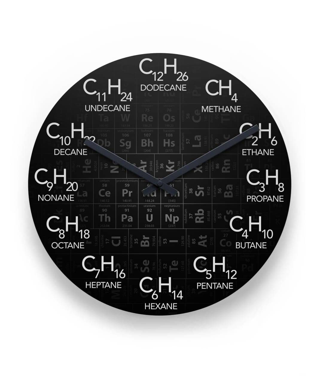 Science Watch For Students - 3