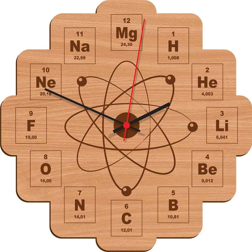 Science Watch For Students - 2