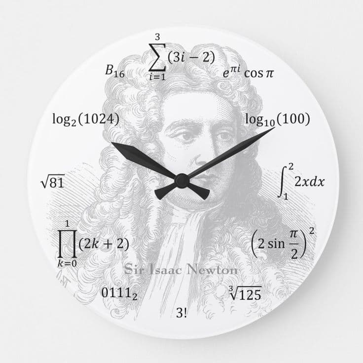 Customized Thinker Clock - 2